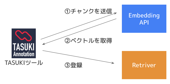img alt